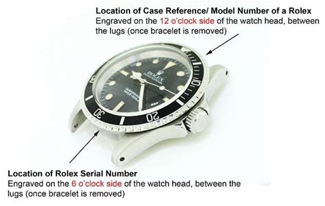 özil rolex|rolex model number lookup.